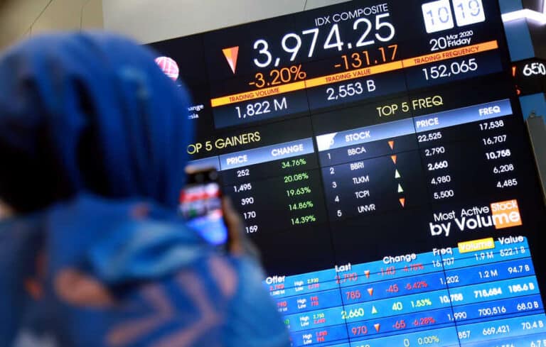 Mengenal Kode Broker (Sekuritas) Saham di Bursa Efek Indonesia