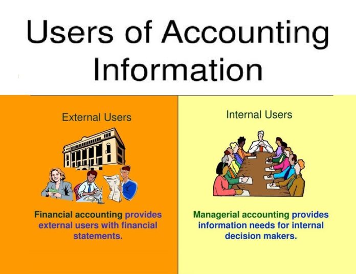 Pihak internal dan eksternal yang menggunakan informasi akuntansi